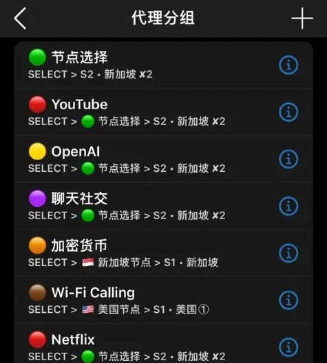 小火箭增强⭐分流规则⭐模块